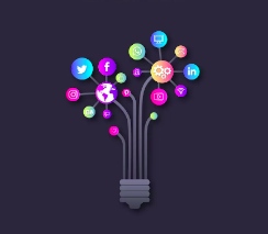 Best Digital Marketing Agency in India
